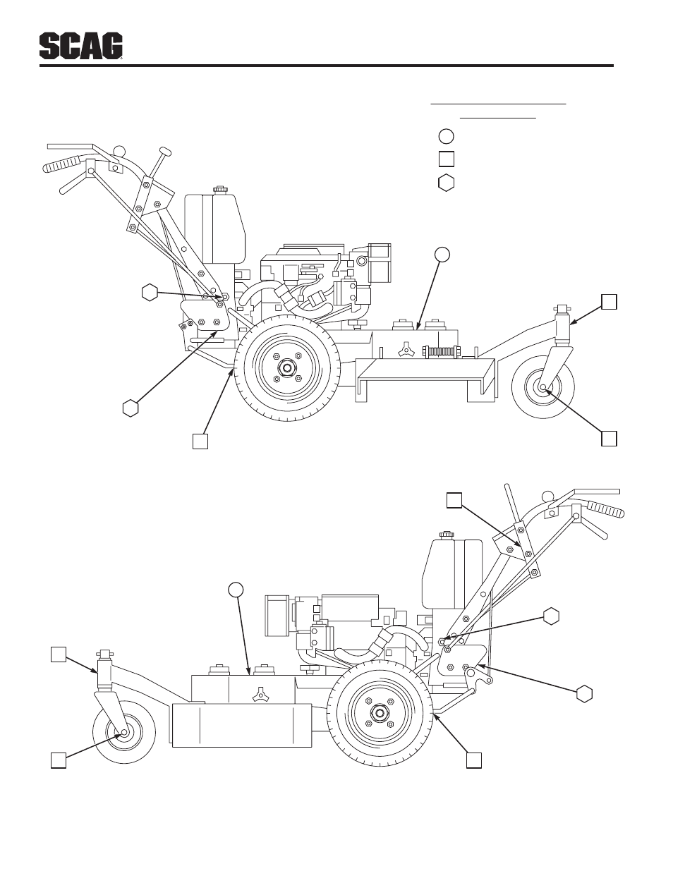 Scag Power Equipment WALK-BEHIND SWZ48V-17KAI User Manual | Page 30 / 92