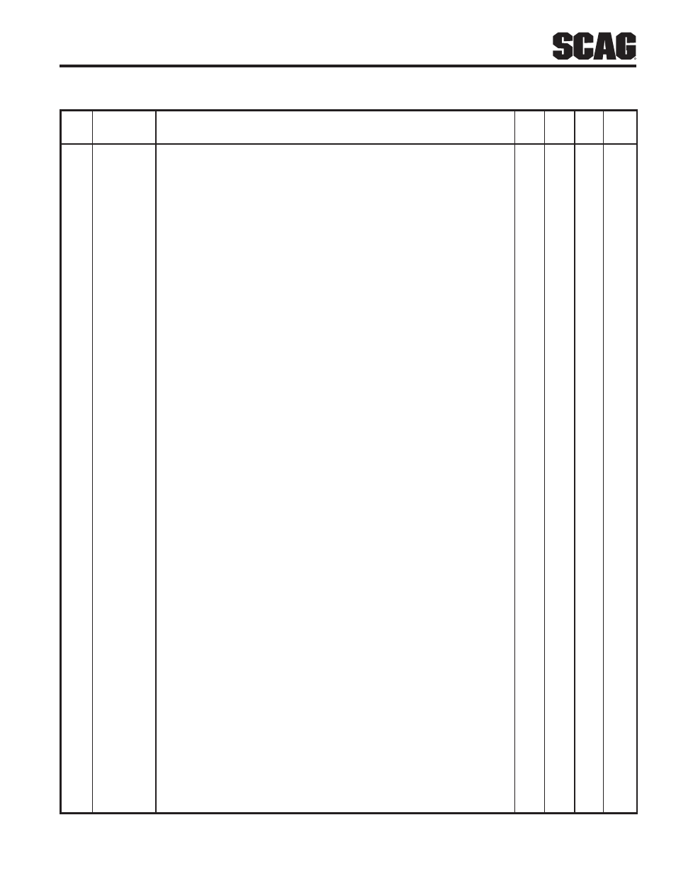 Scag Power Equipment WALK-BEHIND SWZ48V-17KAI User Manual | Page 49 / 92