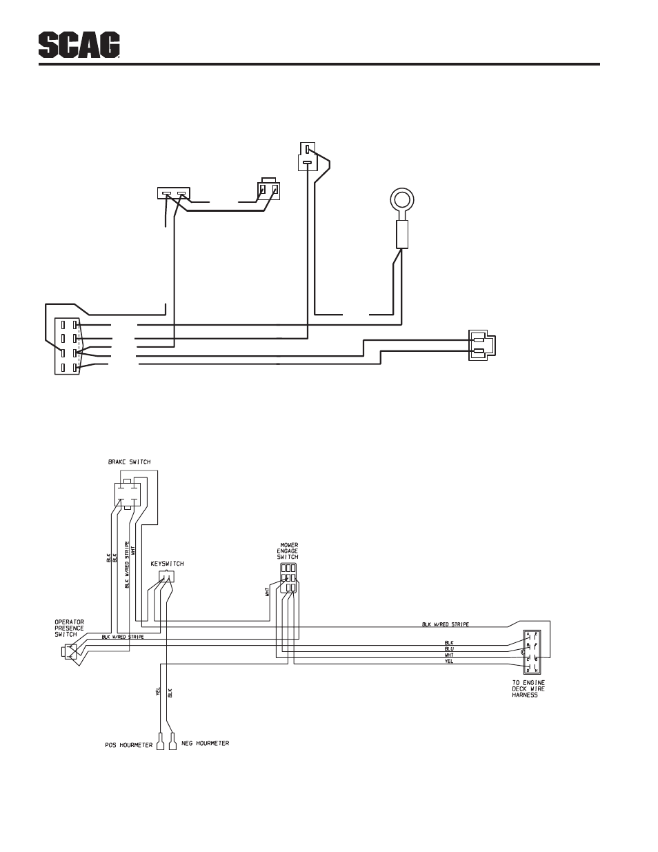 Wire harnesses, Kohler (15 hp) | Scag Power Equipment WALK-BEHIND SWZ48V-17KAI User Manual | Page 58 / 92