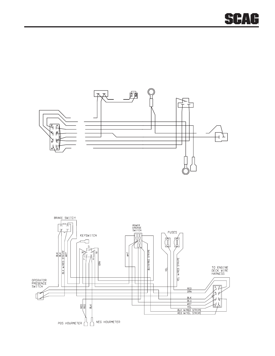Wire harnesses | Scag Power Equipment WALK-BEHIND SWZ48V-17KAI User Manual | Page 59 / 92
