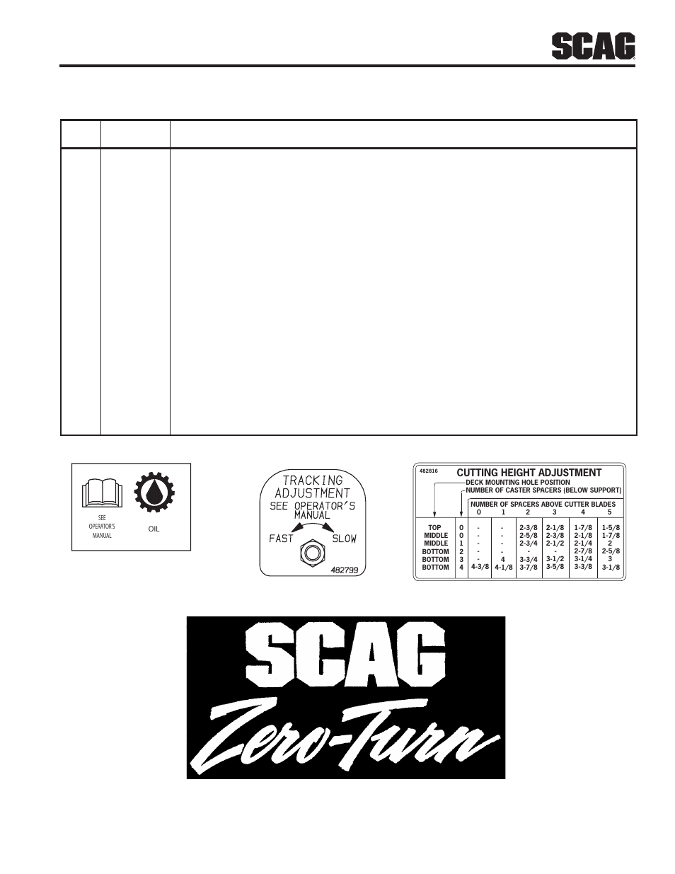 Scag Power Equipment WALK-BEHIND SWZ48V-17KAI User Manual | Page 63 / 92