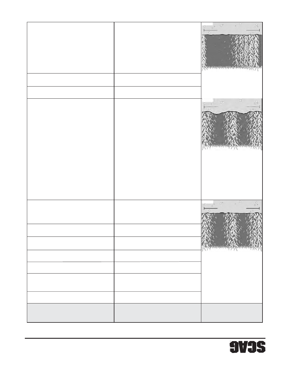 Scag Power Equipment WALK-BEHIND SWZ48V-17KAI User Manual | Page 69 / 92