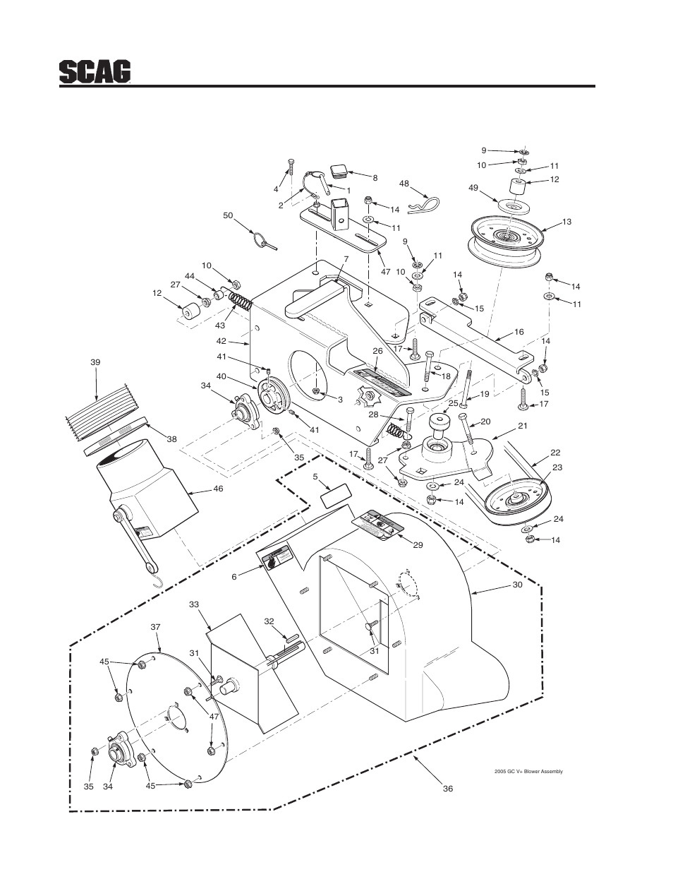 Scag Power Equipment GC-STC-V User Manual | Page 10 / 20