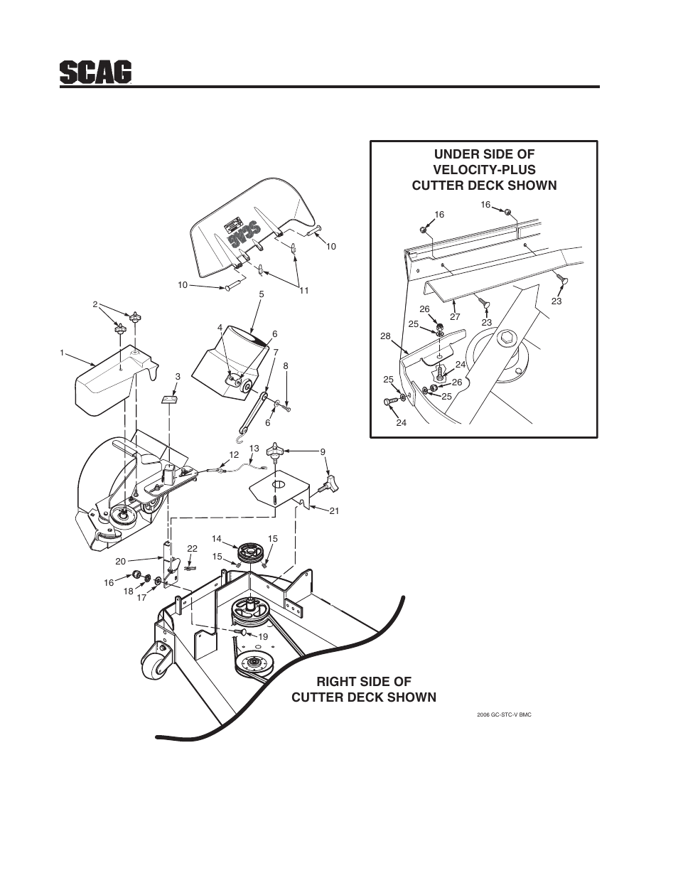 Under side of velocity-plus cutter deck shown, Right side of cutter deck shown | Scag Power Equipment GC-STC-V User Manual | Page 12 / 20