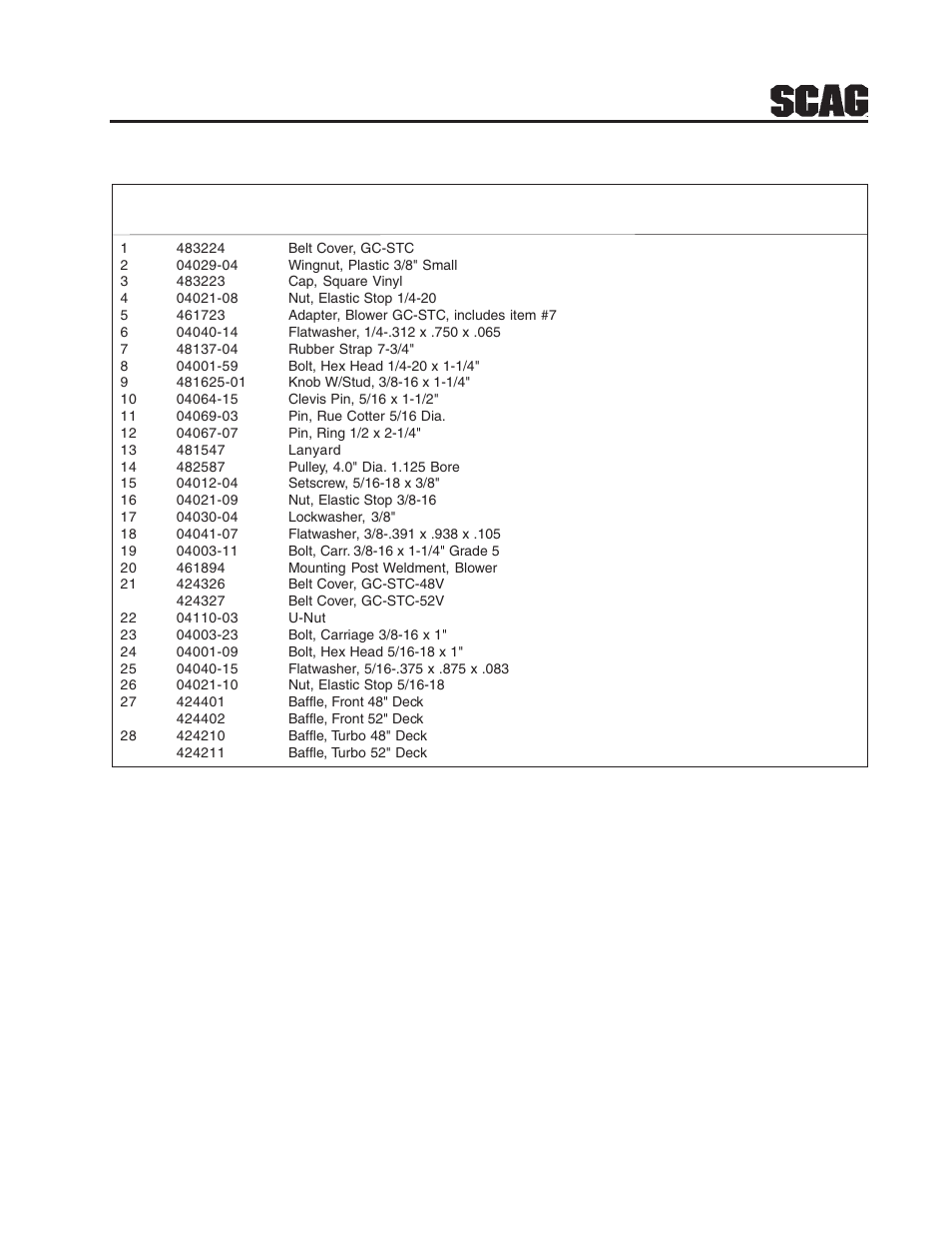 Scag Power Equipment GC-STC-V User Manual | Page 13 / 20