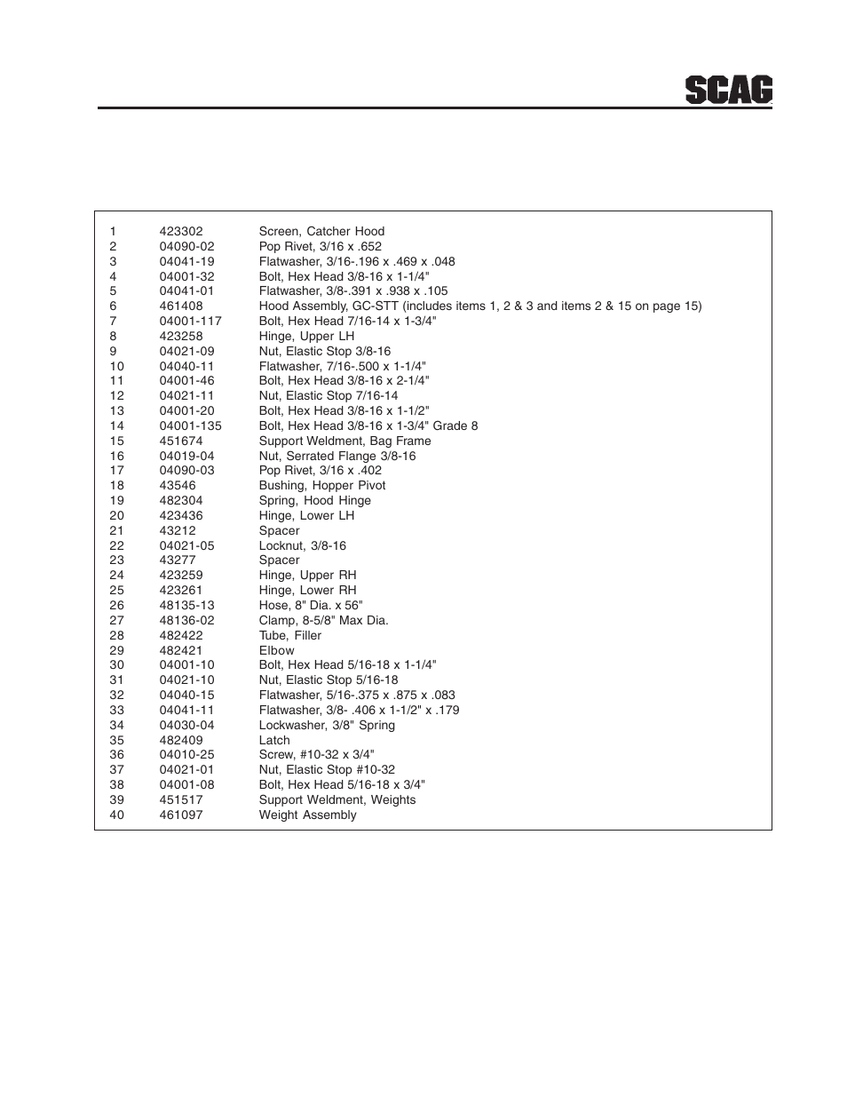 13 gc-stc bucket support components (upper) | Scag Power Equipment GC-STC-V User Manual | Page 15 / 20