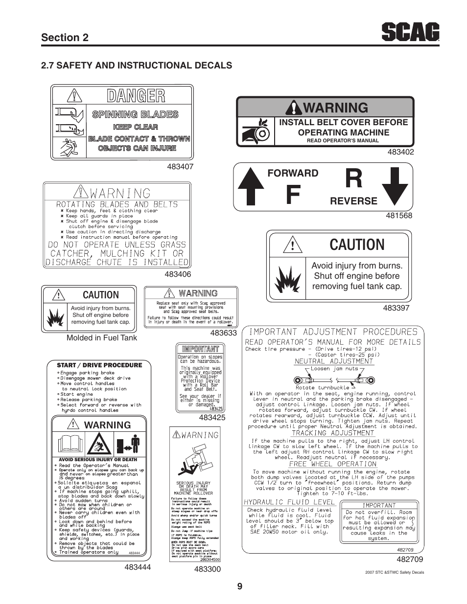 7 safety and instructional decals, Warning, Caution | Scag Power Equipment STWC61V-25KA-LC User Manual | Page 13 / 120