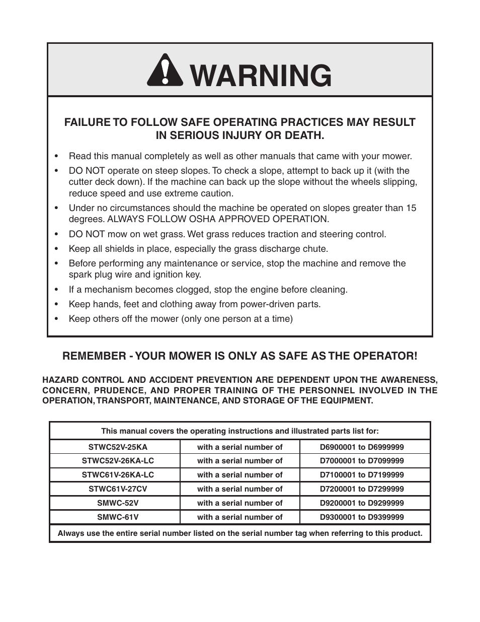 Warning | Scag Power Equipment STWC61V-25KA-LC User Manual | Page 2 / 120