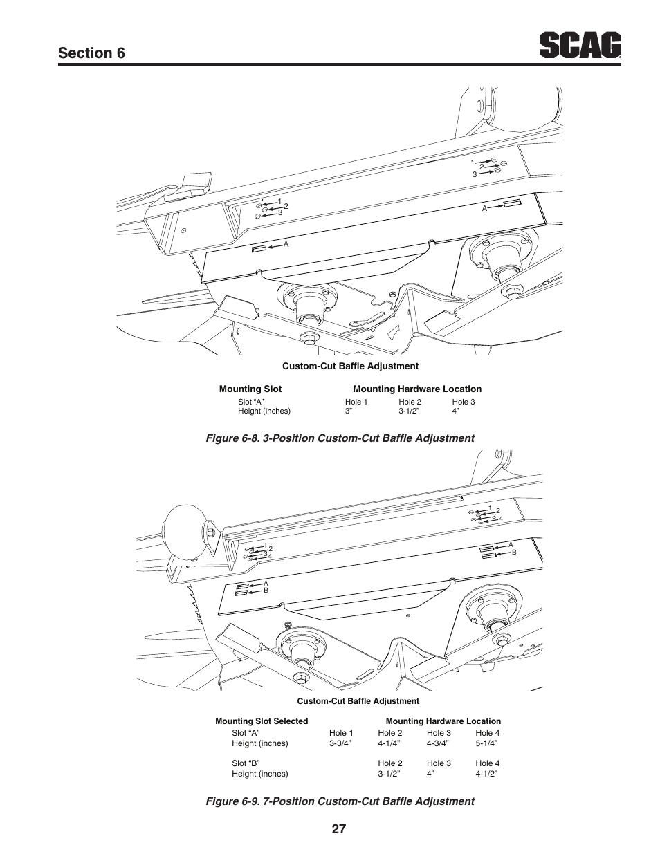 Scag Power Equipment STWC61V-25KA-LC User Manual | Page 31 / 120