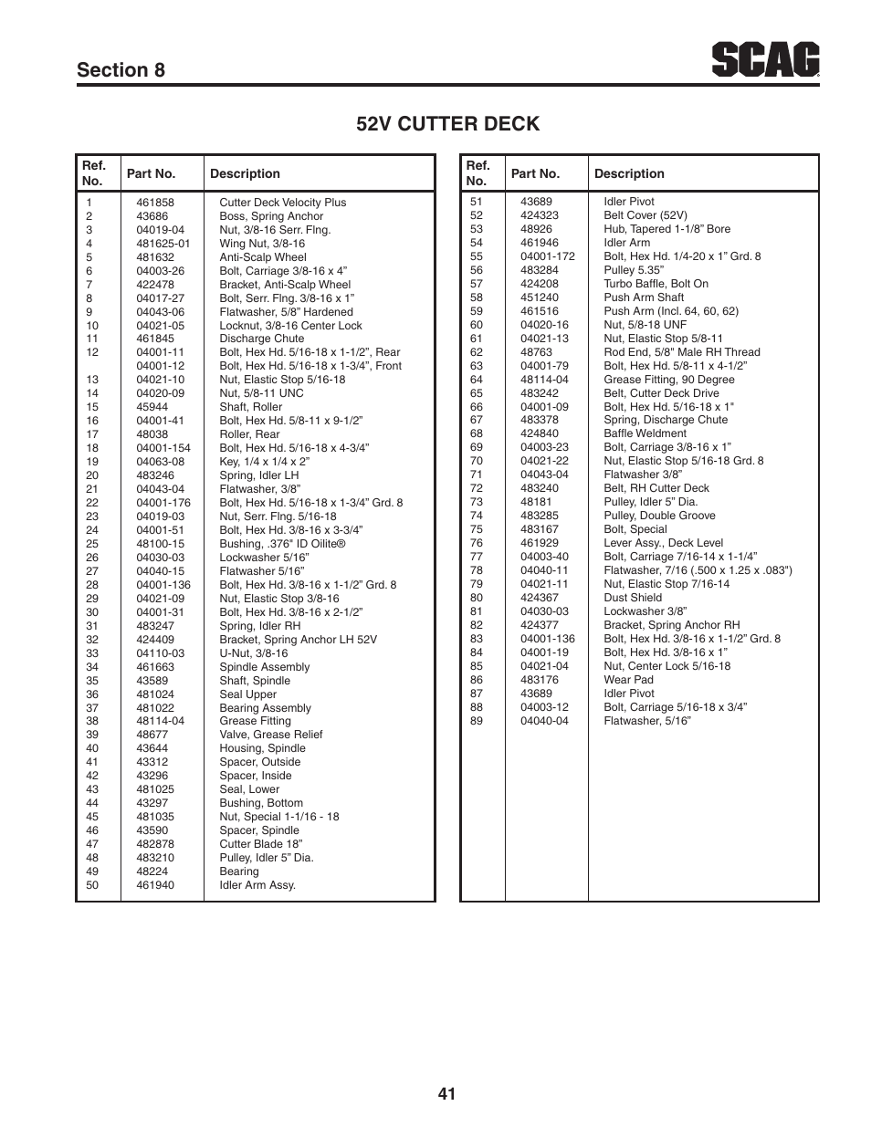 52v cutter deck | Scag Power Equipment STWC61V-25KA-LC User Manual | Page 45 / 120