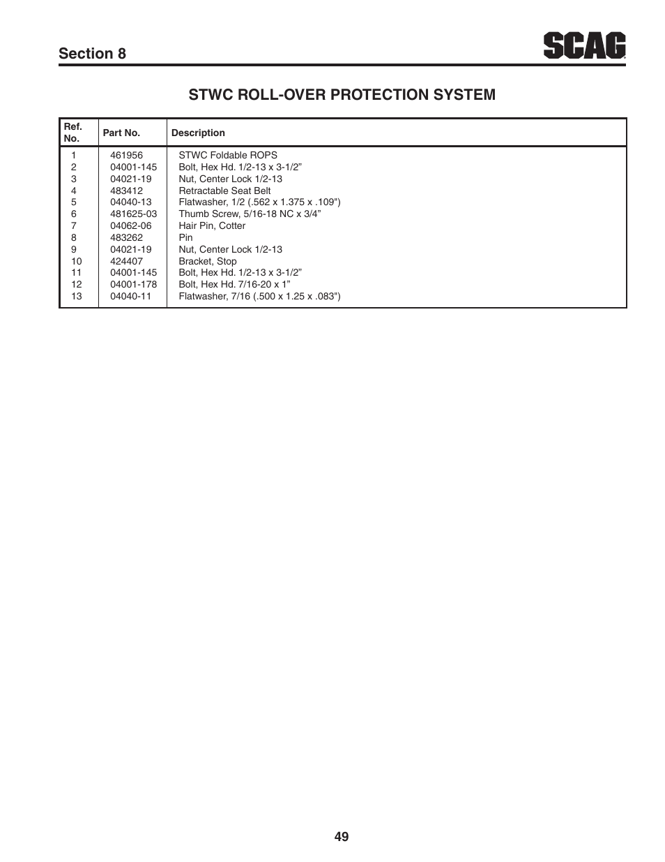 Scag Power Equipment STWC61V-25KA-LC User Manual | Page 53 / 120