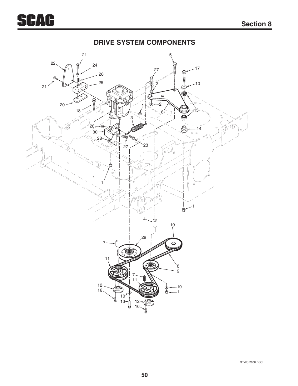 Drive system components | Scag Power Equipment STWC61V-25KA-LC User Manual | Page 54 / 120