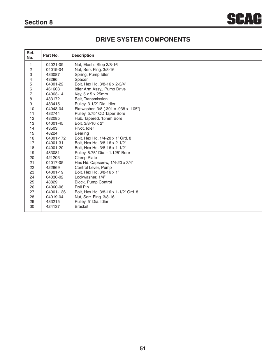 Scag Power Equipment STWC61V-25KA-LC User Manual | Page 55 / 120