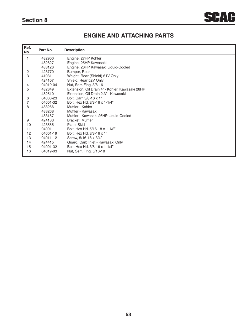 Scag Power Equipment STWC61V-25KA-LC User Manual | Page 57 / 120