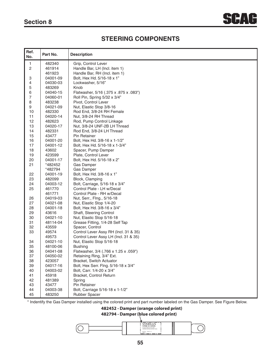 Steering components | Scag Power Equipment STWC61V-25KA-LC User Manual | Page 59 / 120