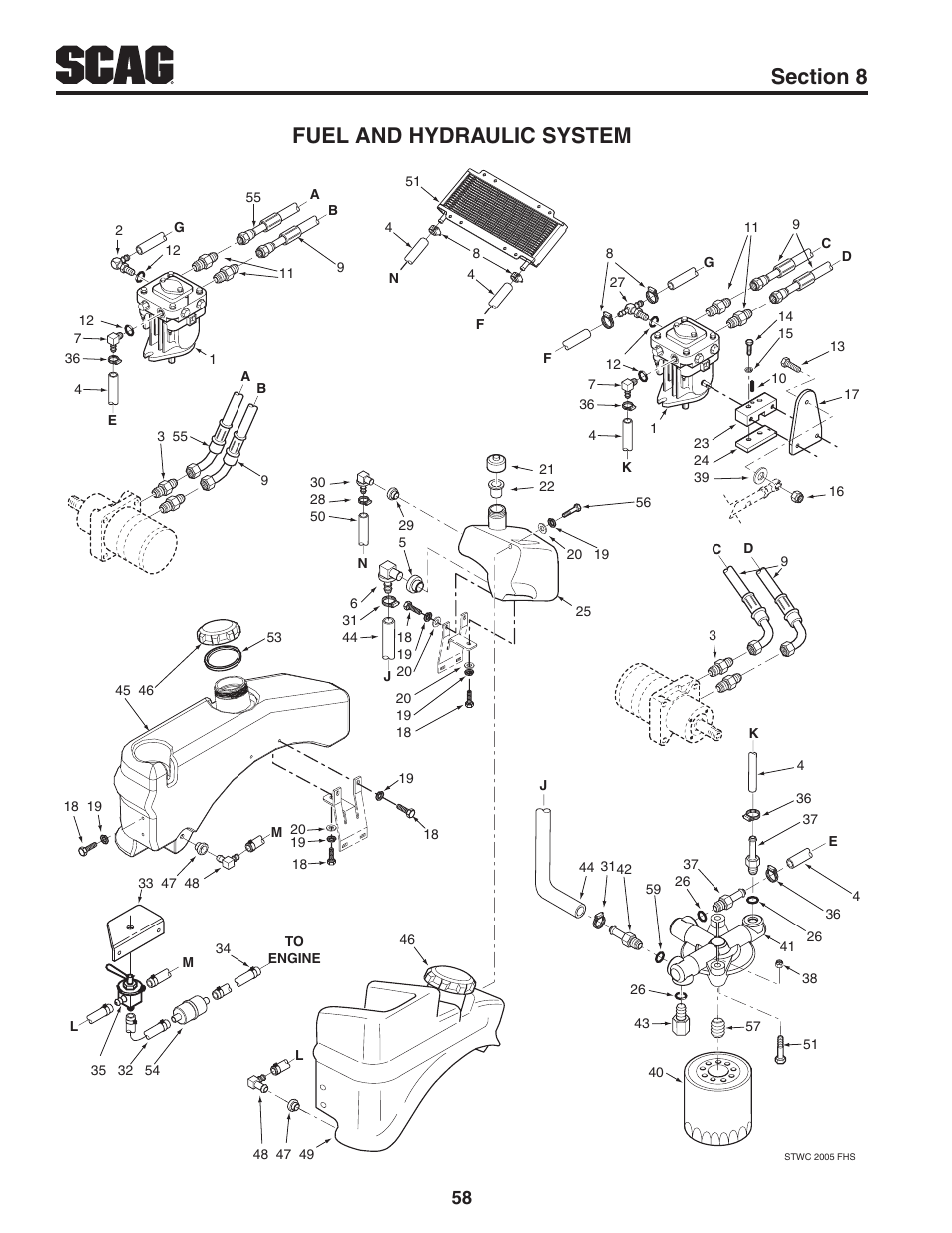 Fuel and hydraulic system | Scag Power Equipment STWC61V-25KA-LC User Manual | Page 62 / 120