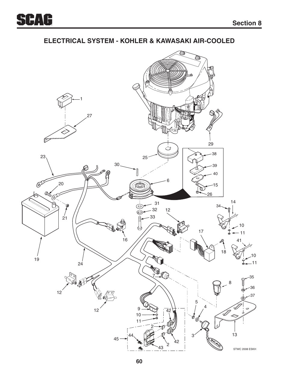 Electrical system - kohler & kawasaki air-cooled | Scag Power Equipment STWC61V-25KA-LC User Manual | Page 64 / 120