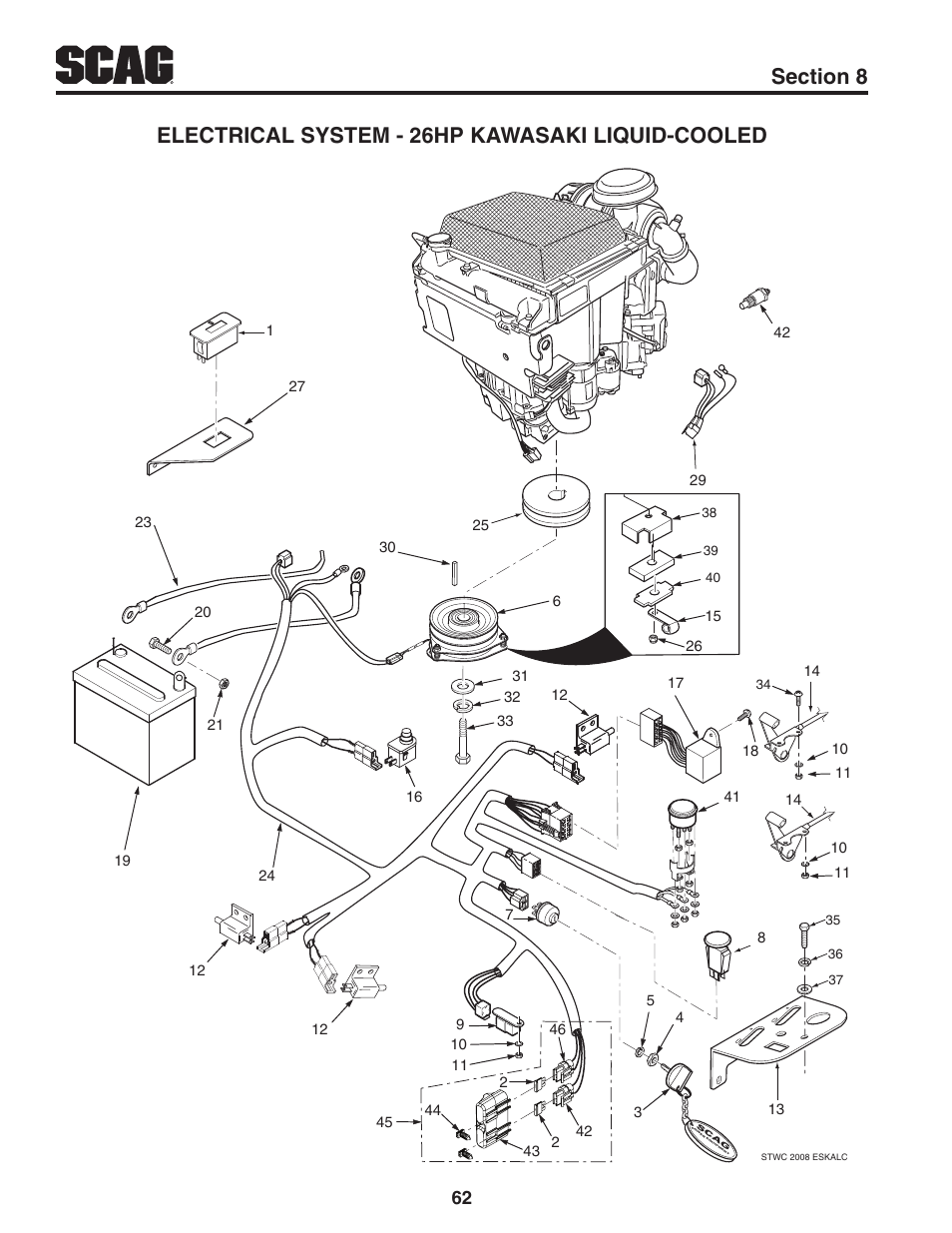 Electrical system - 26hp kawasaki liquid-cooled | Scag Power Equipment STWC61V-25KA-LC User Manual | Page 66 / 120