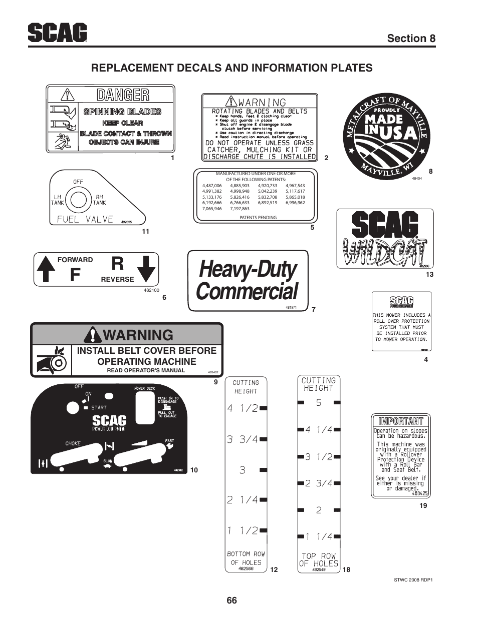 Replacement decals and information plates, Heavy-duty commercial, Warning | Install belt cover before operating machine | Scag Power Equipment STWC61V-25KA-LC User Manual | Page 70 / 120