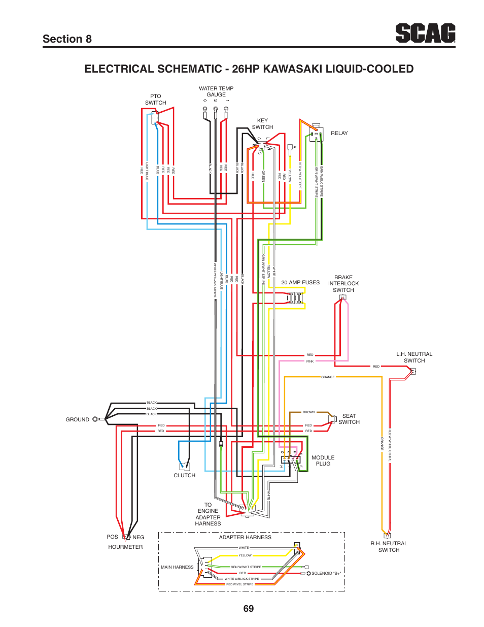 Electrical schematic - 26hp kawasaki liquid-cooled | Scag Power Equipment STWC61V-25KA-LC User Manual | Page 73 / 120