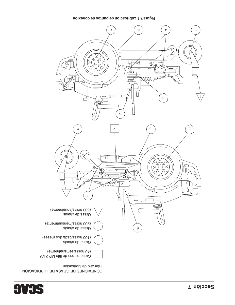 Sección 7 31 | Scag Power Equipment STWC61V-25KA-LC User Manual | Page 85 / 120