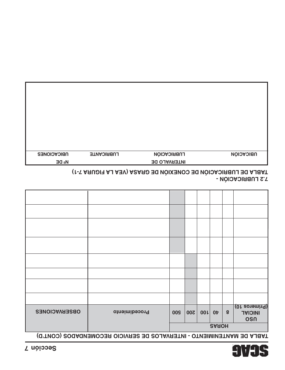 Sección 7 30 | Scag Power Equipment STWC61V-25KA-LC User Manual | Page 86 / 120