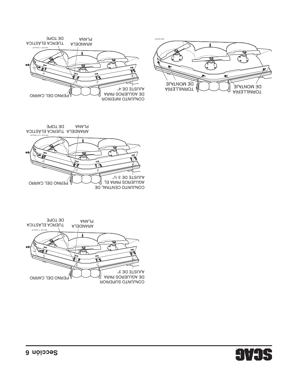 Sección 6 28 | Scag Power Equipment STWC61V-25KA-LC User Manual | Page 88 / 120