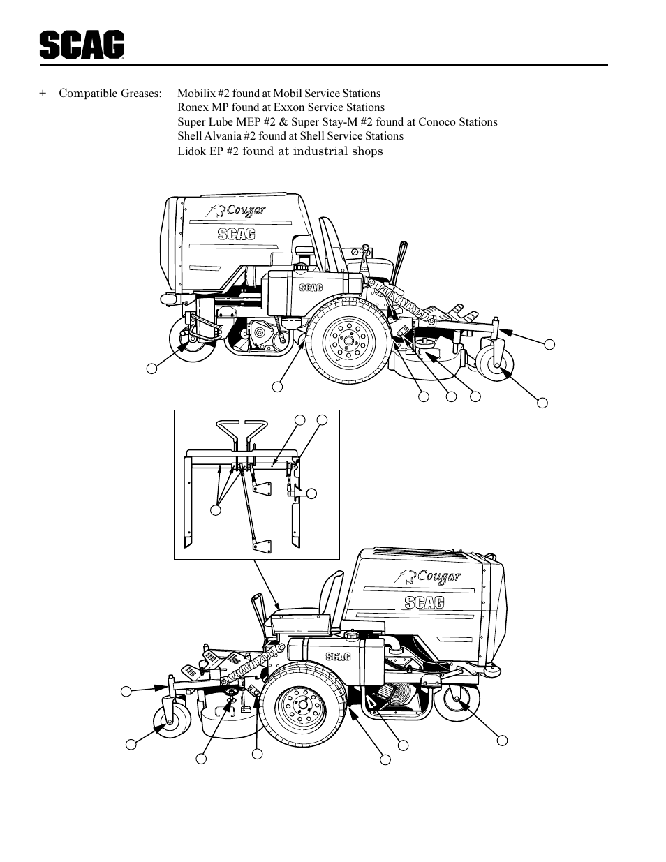 Scag Power Equipment SCR User Manual | Page 32 / 75
