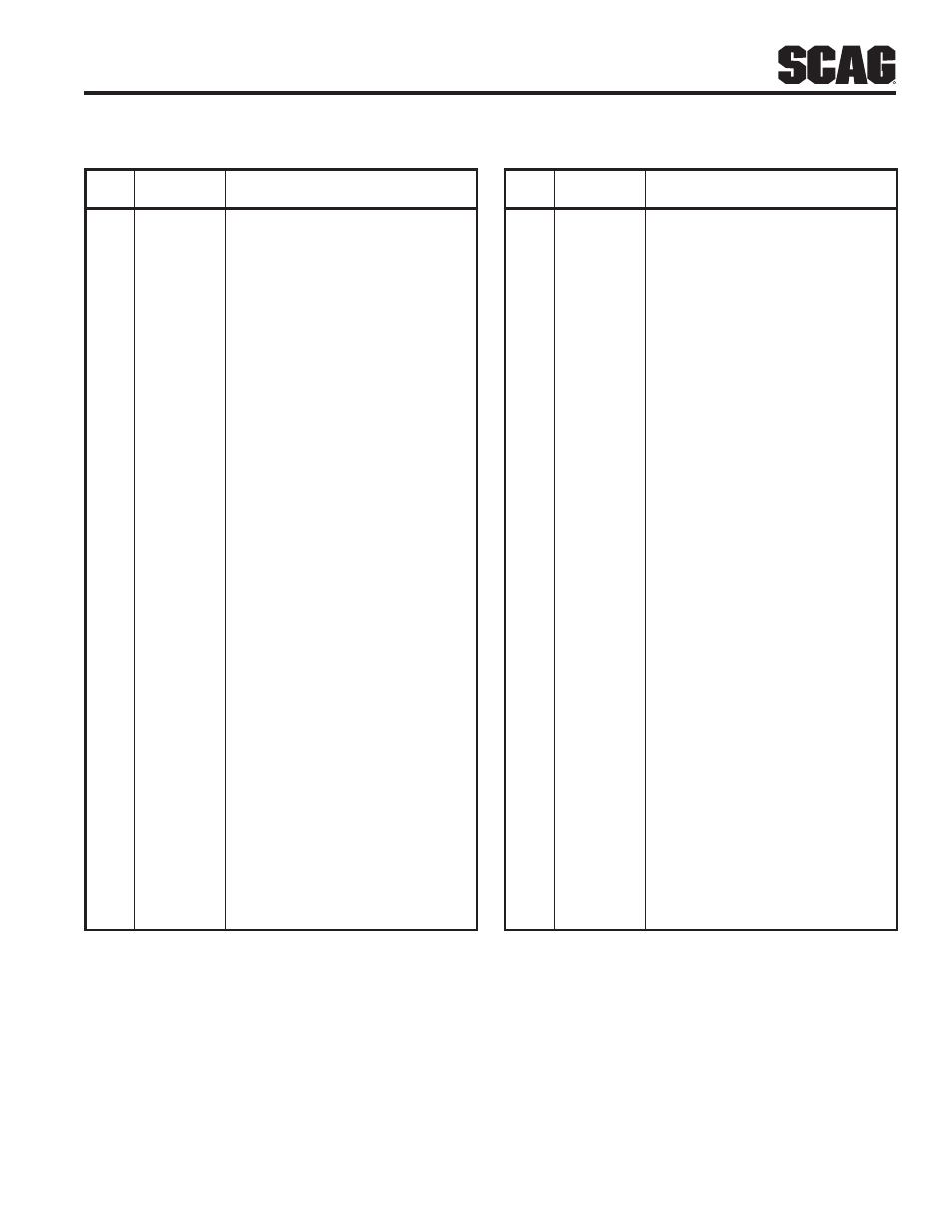 Scag Power Equipment SMTC-48V User Manual | Page 11 / 34