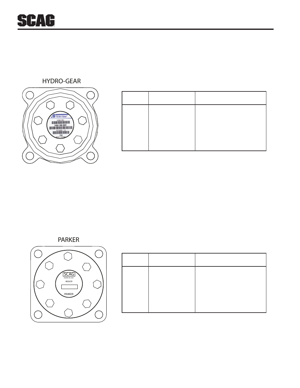 Wheel motor part number identification, Parker | Scag Power Equipment SMTC-48V User Manual | Page 24 / 34