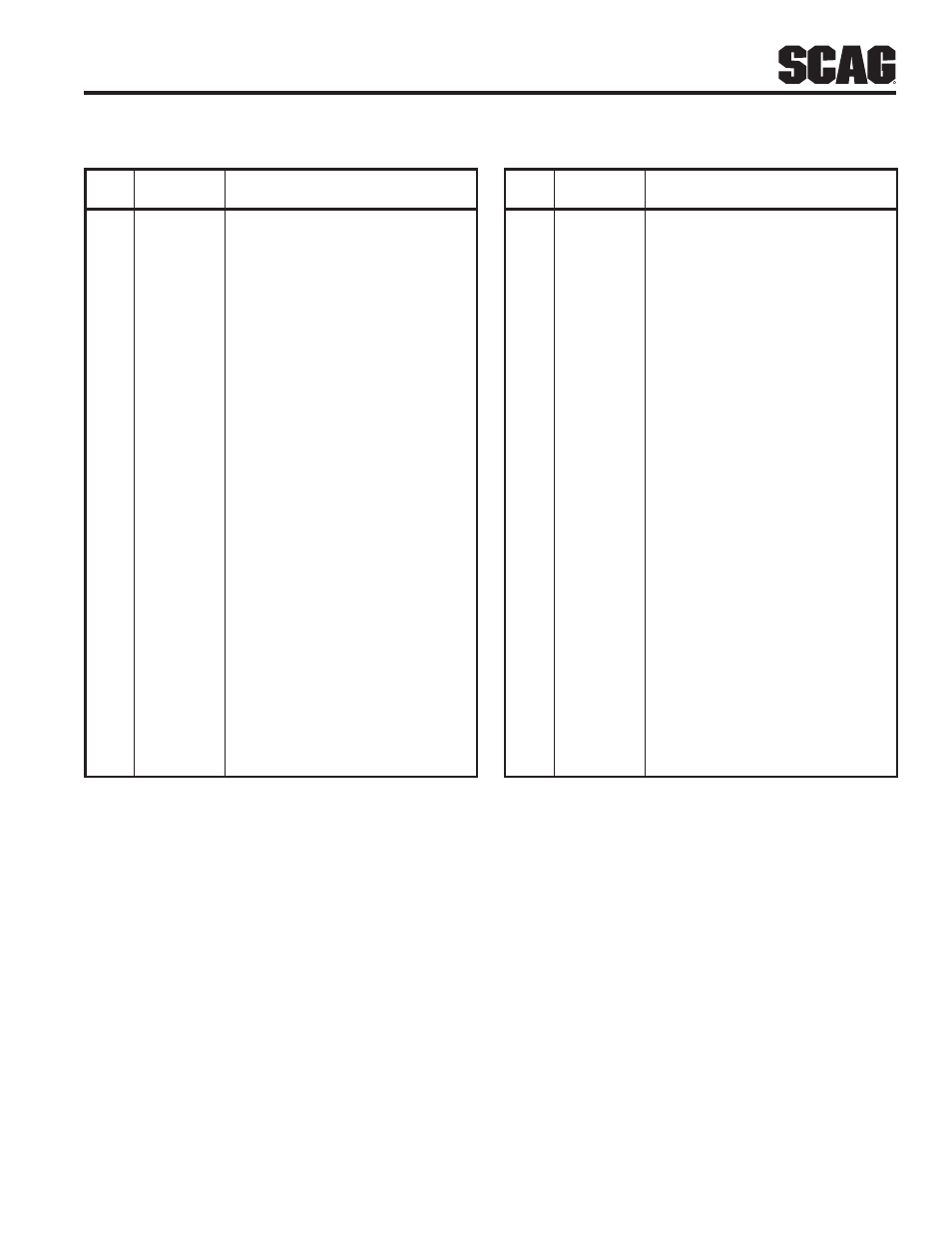 Scag Power Equipment SMTC-48V User Manual | Page 27 / 34