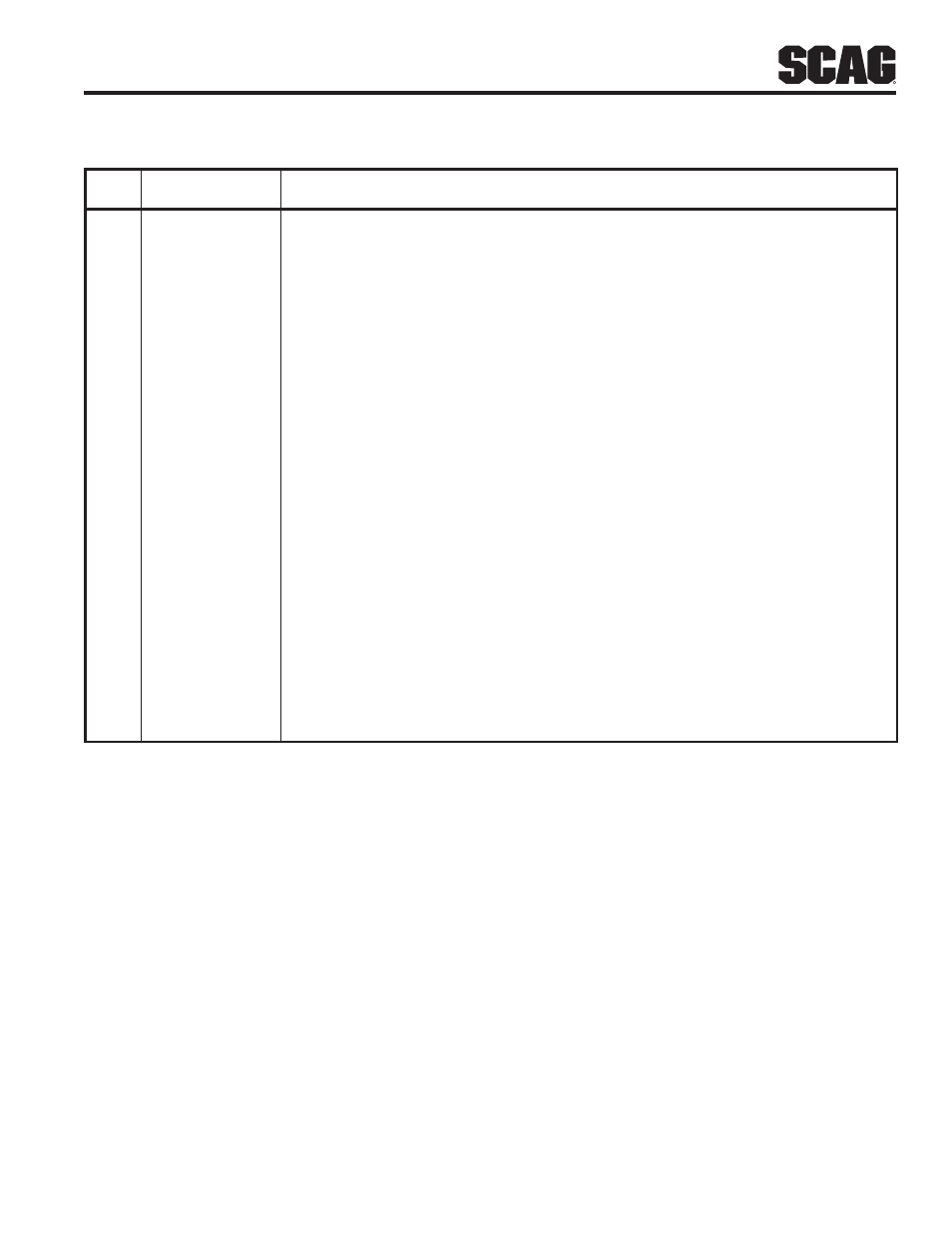 Scag Power Equipment SMTC-48V User Manual | Page 31 / 34