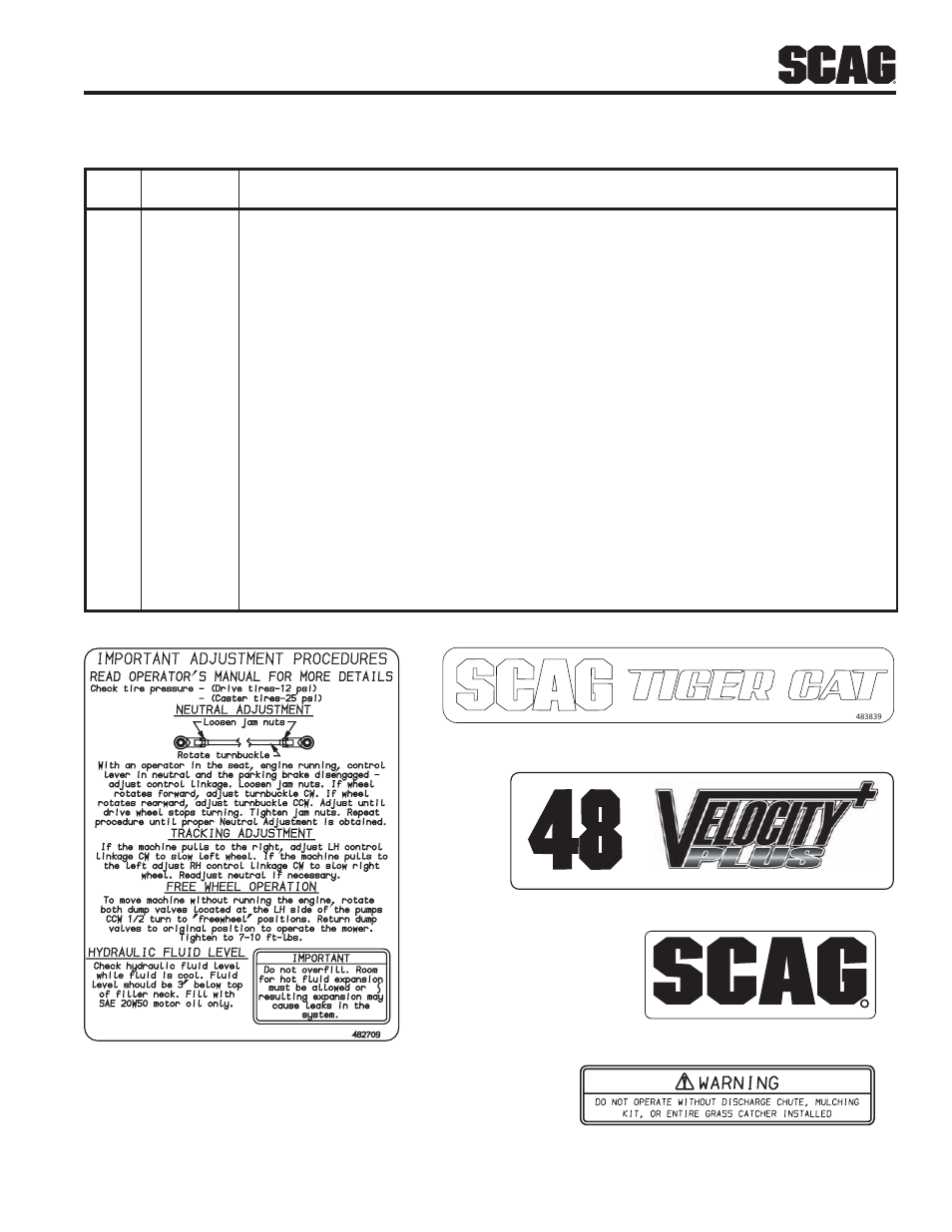 Scag Power Equipment SMTC-48V User Manual | Page 33 / 34