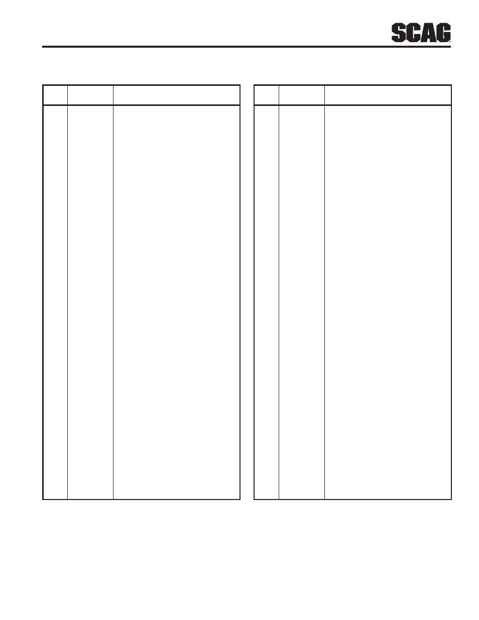 Scag Power Equipment SMTC-48V User Manual | Page 7 / 34