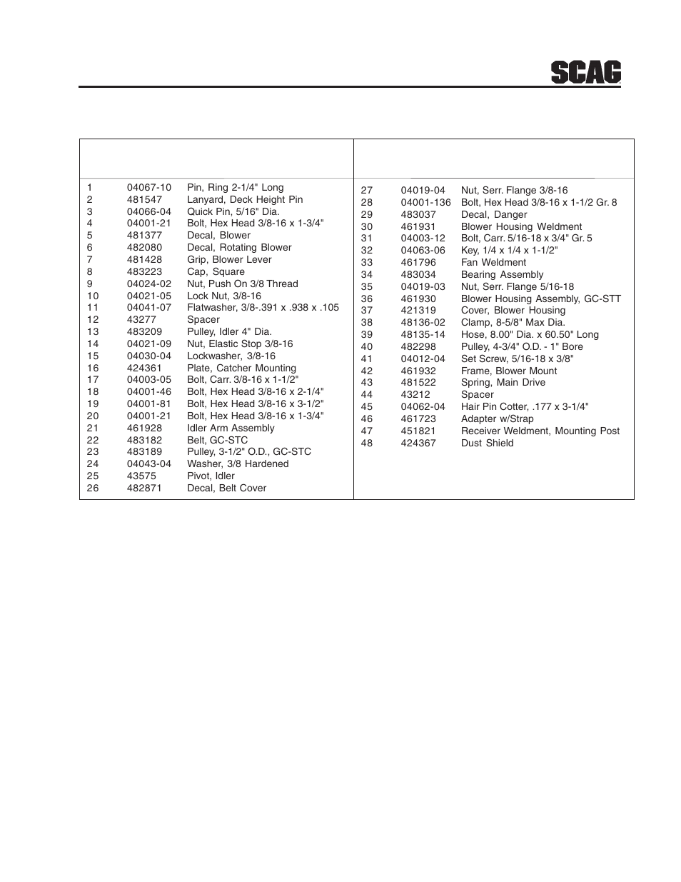 9gc-stwc-61v blower housing assembly | Scag Power Equipment GC-STWC-61V User Manual | Page 11 / 20