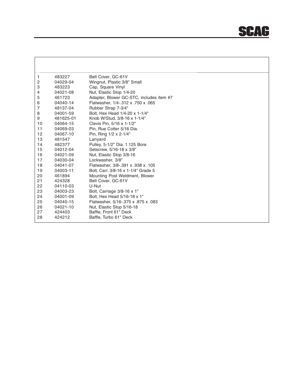 11 gc-stwc-61v" blower mounting components | Scag Power Equipment GC-STWC-61V User Manual | Page 13 / 20