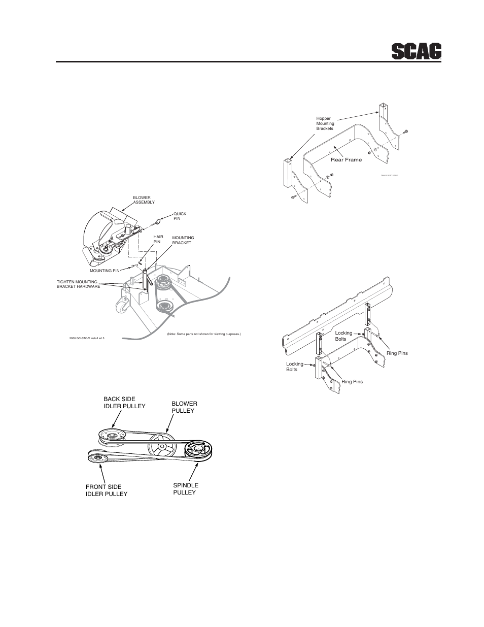 Figure 3-6, Figure 3-7, Figure 3-4 | Figure 3-5 | Scag Power Equipment GC-STWC-61V User Manual | Page 5 / 20