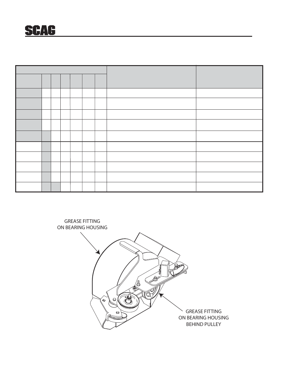 Maintenance | Scag Power Equipment GC-STWC-61V User Manual | Page 8 / 20