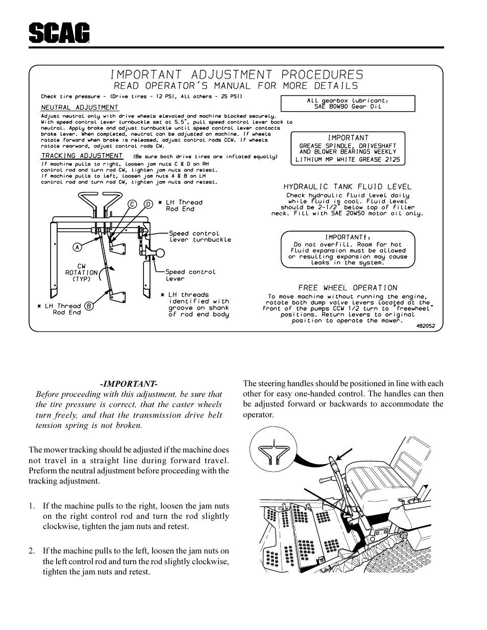 Scag Power Equipment SCAG SCR User Manual | Page 28 / 75