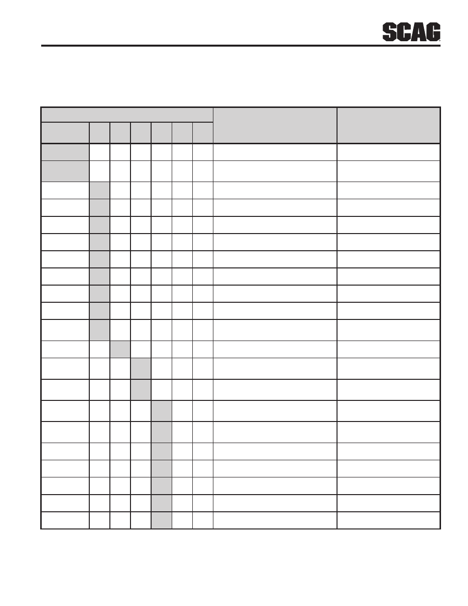 Maintenance, Section 7 | Scag Power Equipment SW32-15KAI User Manual | Page 27 / 76