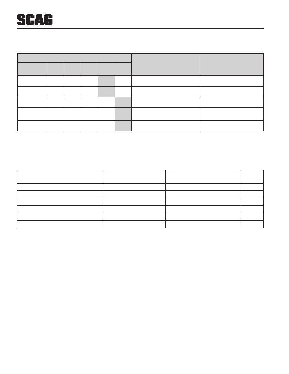 2 lubrication | Scag Power Equipment SW32-15KAI User Manual | Page 28 / 76