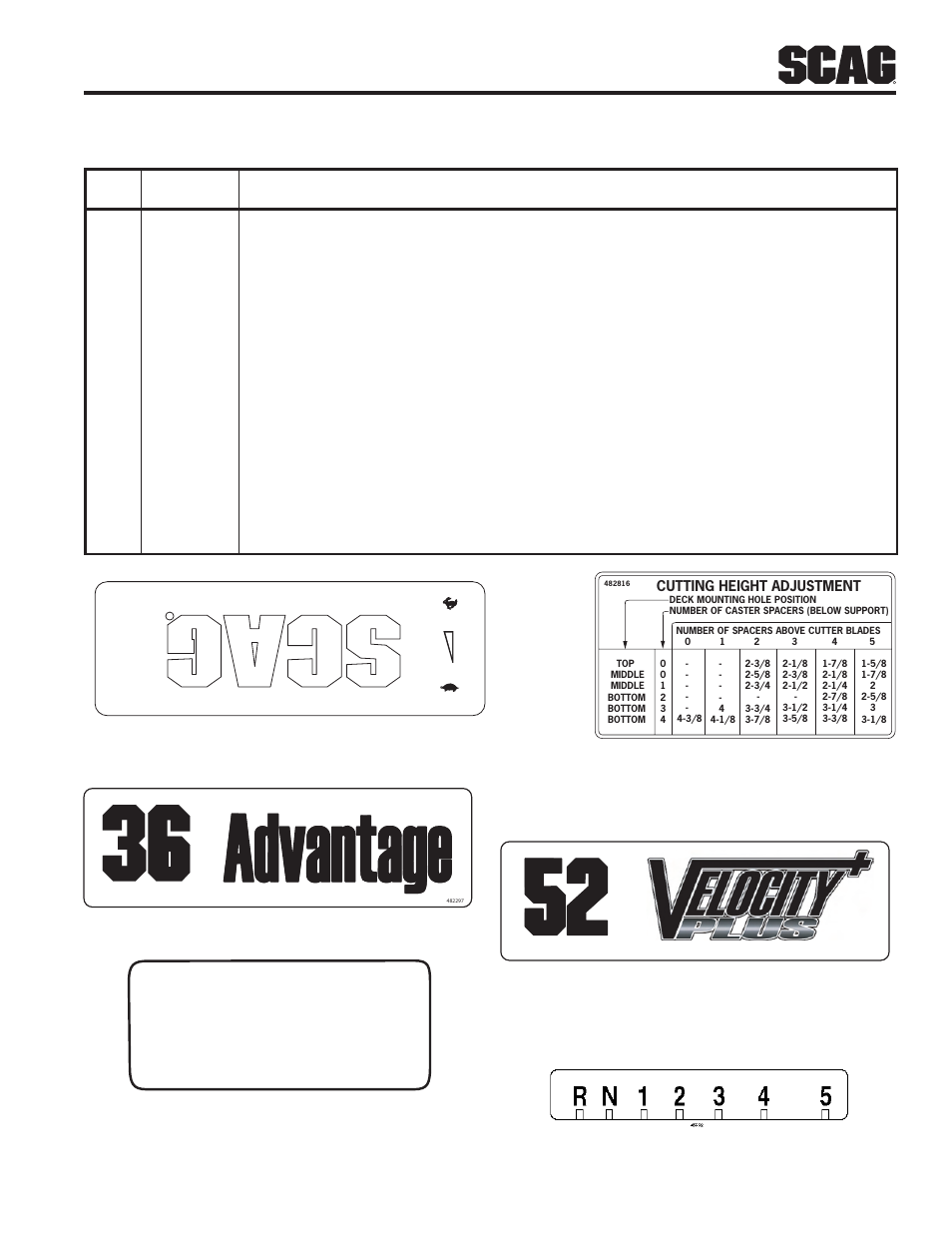 Heavy-duty commercial | Scag Power Equipment SW32-15KAI User Manual | Page 49 / 76