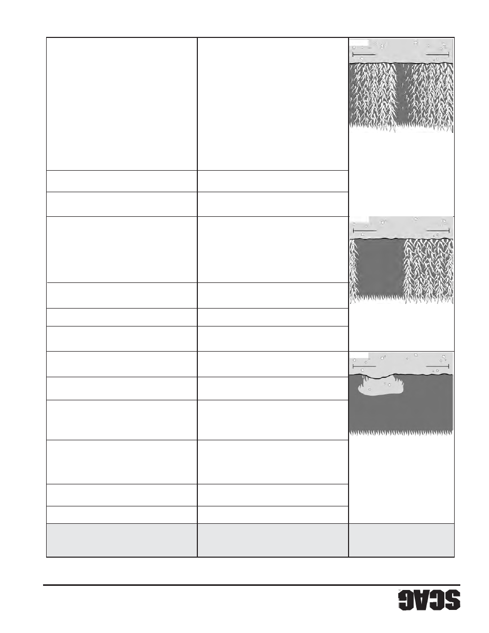 Scag Power Equipment SW32-15KAI User Manual | Page 55 / 76