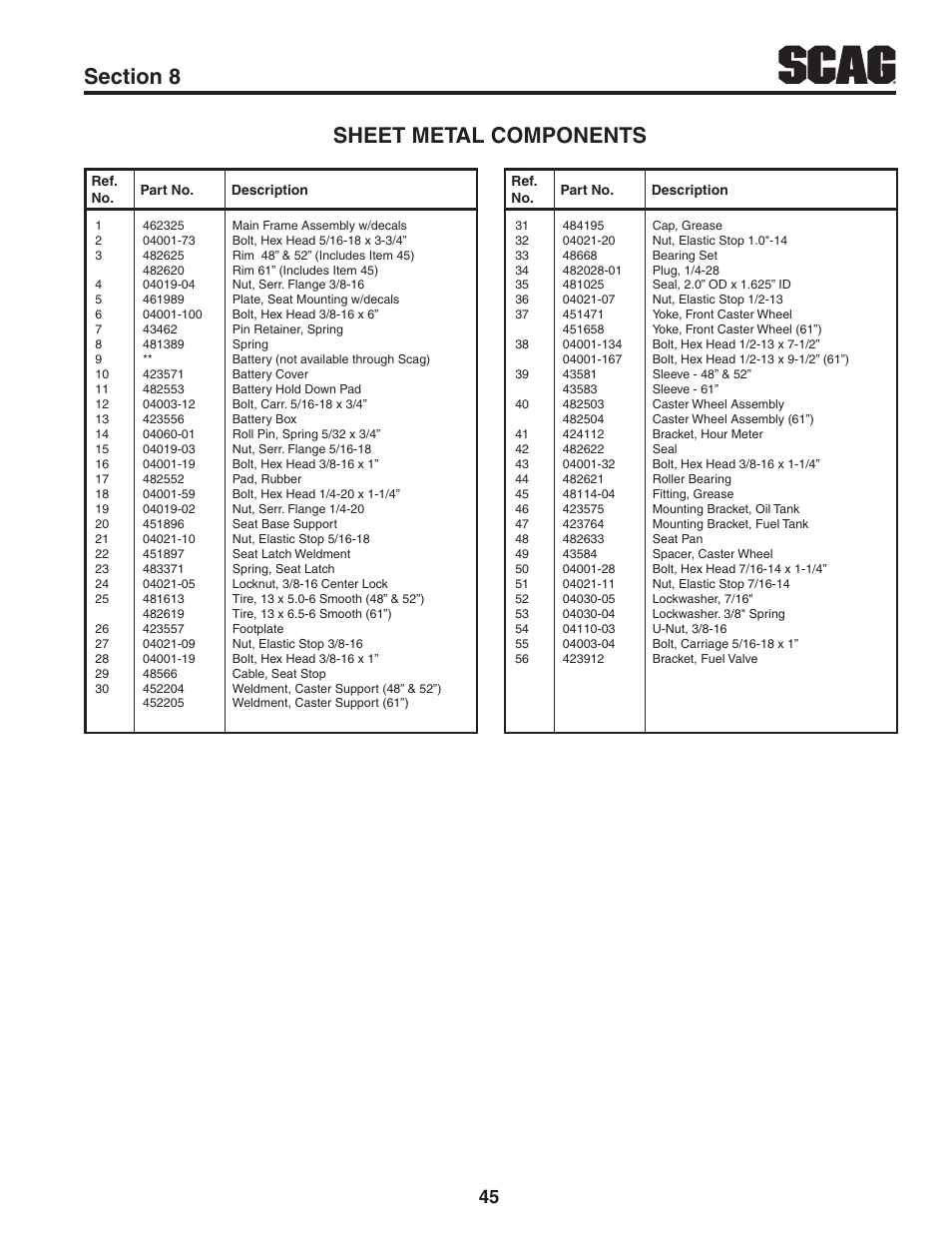 Scag Power Equipment TIGER CAT STC48V-22FS-LE User Manual | Page 49 / 80