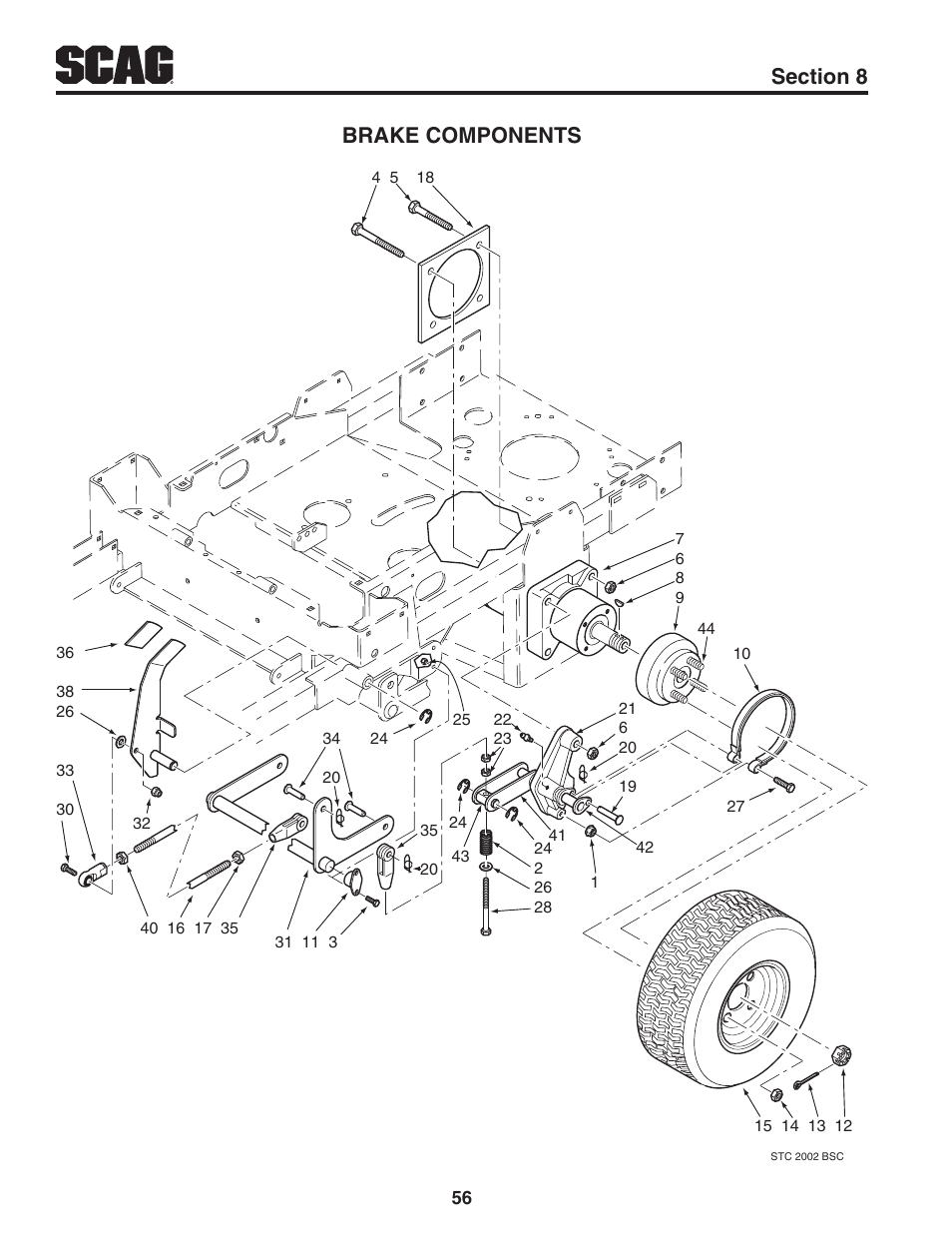 Brake components | Scag Power Equipment TIGER CAT STC48V-22FS-LE User Manual | Page 60 / 80