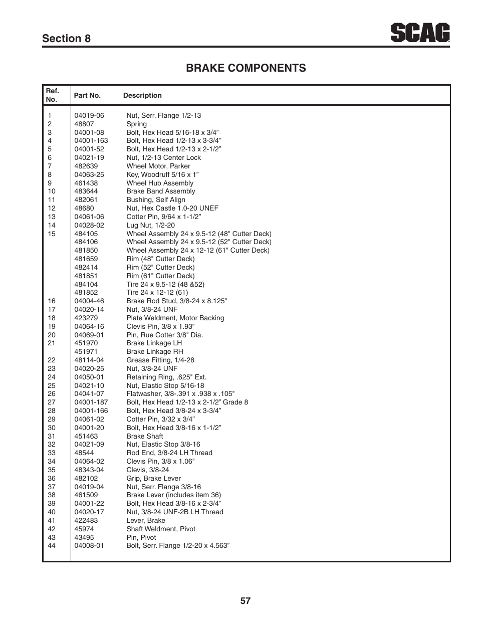 Scag Power Equipment TIGER CAT STC48V-22FS-LE User Manual | Page 61 / 80