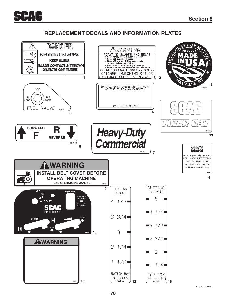 Replacement decals and information plates, Heavy-duty commercial, Warning | Scag Power Equipment TIGER CAT STC48V-22FS-LE User Manual | Page 74 / 80