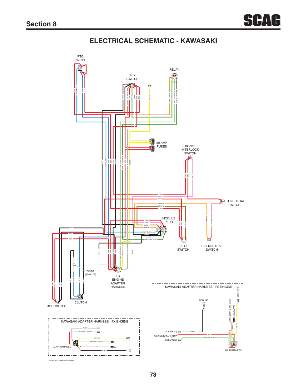 Electrical schematic - kawasaki, Kawasaki adapter harness - fs engine, Kawasaki adapter harness - fx engine | Scag Power Equipment TIGER CAT STC48V-22FS-LE User Manual | Page 77 / 80