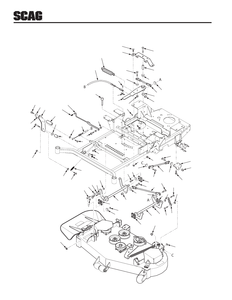 Cutter deck controls - sfz61, Ab b c c | Scag Power Equipment FREEDOM Z SFZ48-26BS User Manual | Page 48 / 69