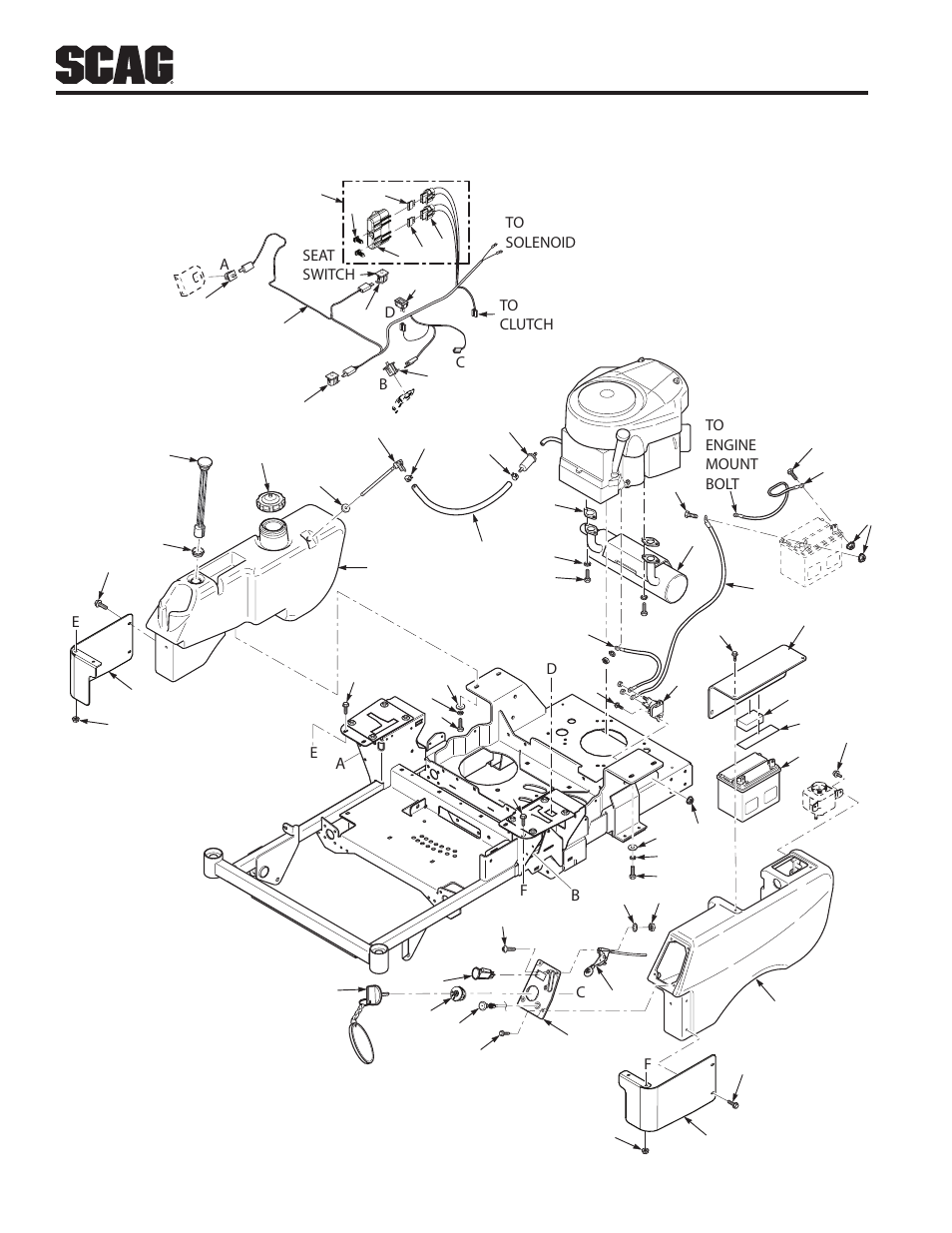 Fuel and electrical system - sfz36 | Scag Power Equipment FREEDOM Z SFZ48-26BS User Manual | Page 58 / 69